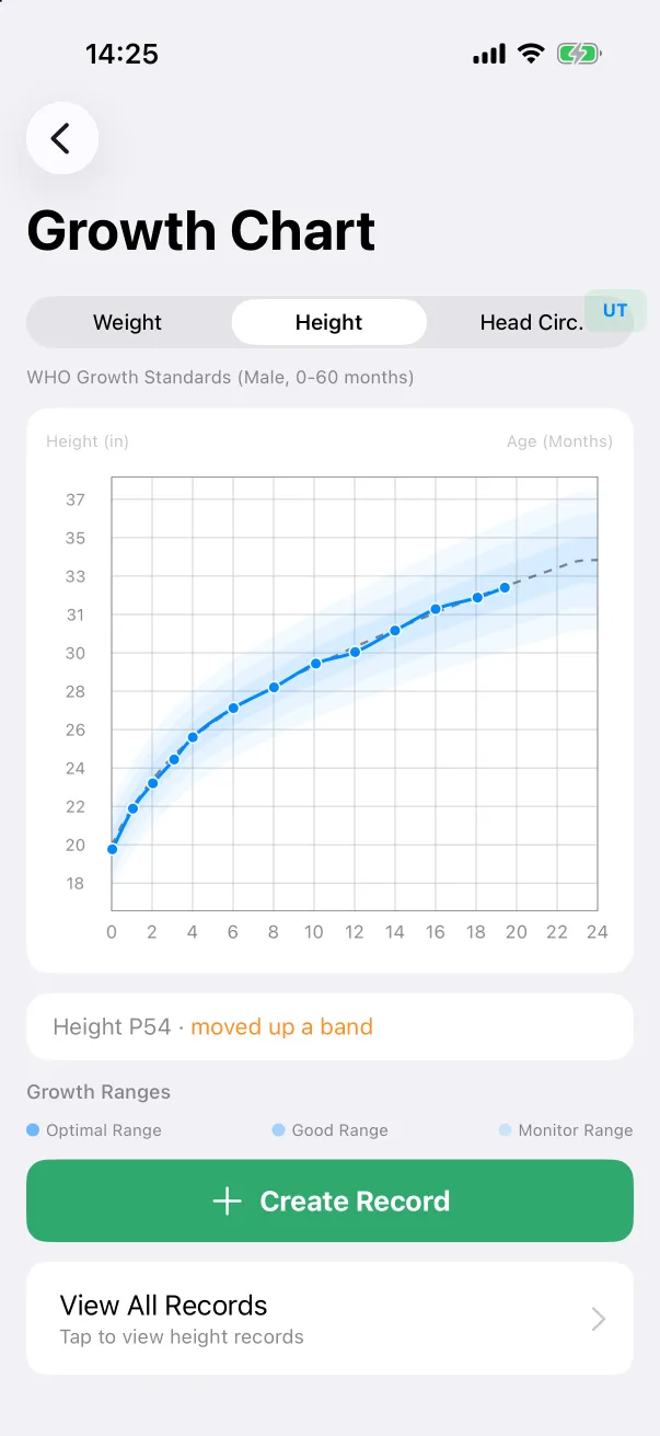 Height.